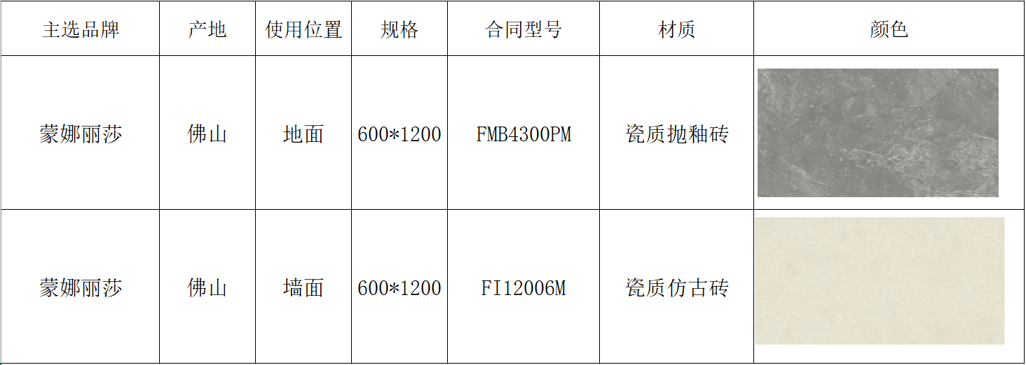 凯时娱乐·k66(中国游)官方网站